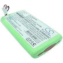 9.6V High-Performance Replacement Battery for Brother PT-9600 PT9600 with BA-9000/1500mAh