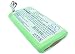 Produktbild Cameron Sino CS-PLS540SL Akku für Plantronics CS540/CS540A/Savi CS540 (140mAh, 0,52Wh)