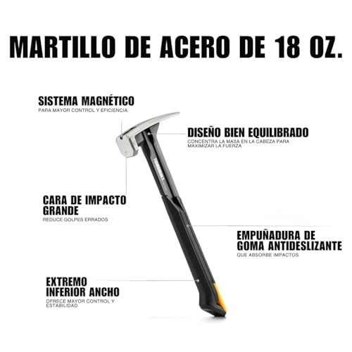 Martillos americanos 5 Imagen adicional