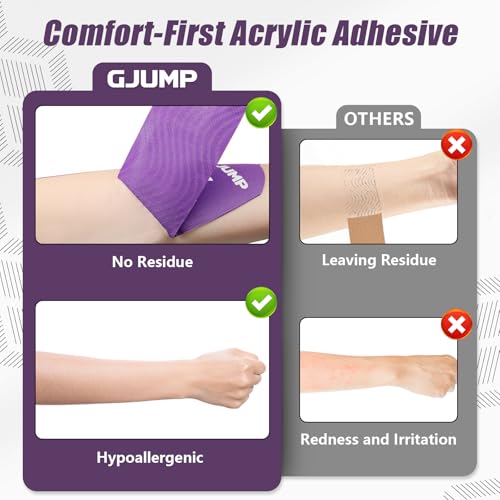Image of Kinesiology Tape, 40 Count Precut Strips 2 Rolls Original Cotton Tape | Elastic Athletic Tape for Muscle Strain Relief & Joint Support, Latex Free Kinetic Tape, Waterproof & Breathable Sports Tape