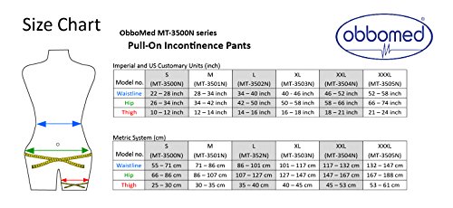 Obbomed Mt-3501G/Mt-3501N “New Larger Leg Circumference” Reusable Washable Underwear Waterproof Pull-On Incontinent Under Pants, For Patients, Elders, Adult Men And Women – White (M: 28-34 Inches) #TOP4