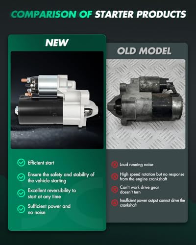 Image of SCITOO Starter Motor 19033 for Volvo for S60 2.5L 3.0L S80 3.0L 3.2L V60 3.0L V70 3.2L XC60 3.0L XC60 3.2L 2010-2015 XC70 3.0L 2009-2015 for XC70 3.2L XC90 2007-2014 1.4KW 12V CW 10-Teeth