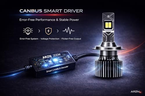 Image of ARZN H4 LED Headlight Bulb 200W - Super Bright 18000LM CANBUS Ready Universal Fit for Car Motorcycle Bike