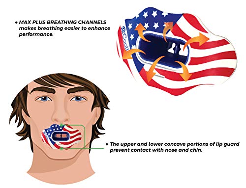 Coollo Sports Lip Guard Mouthguard Maxx/ Might Football And High Impact Sports Lip Protector For Adults & Youth (Strap Included) (With Case ( Adult 8+ ), American Flag -(Two Layers)) #TOP2