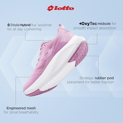 Image of Lotto Women Pacerpro Running Shoes
