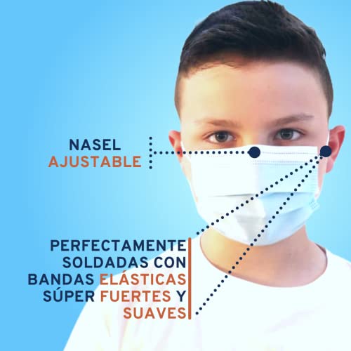 200 Mascherine Chirurgiche Bambini Certificate CE Tipo II, Maschera Monouso per visi piccoli, Alta Efficienza Filtraggio BFE≥99,9 Made in Italy Chirurgica CE 14683 Monouso 3 Strati