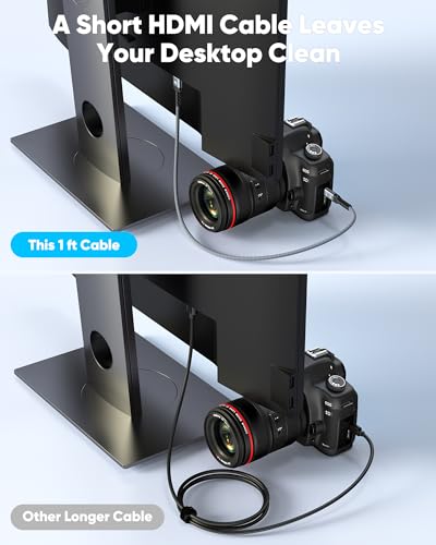 Image of Highwings Mini HDMI to HDMI Cable 1FT, High Speed 4K60Hz