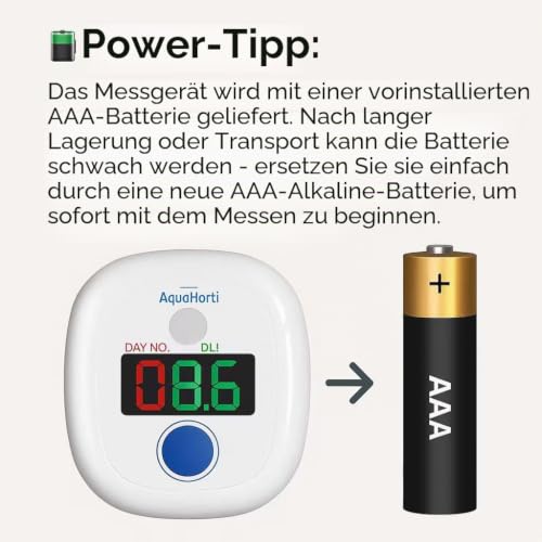 AH-20Plus DLI Meter.Volle Sonne,Teilsonne,Halbschatten,Schatten.Sonnenstunden.Sonnenlicht Messgerät für die Gartenarbeit