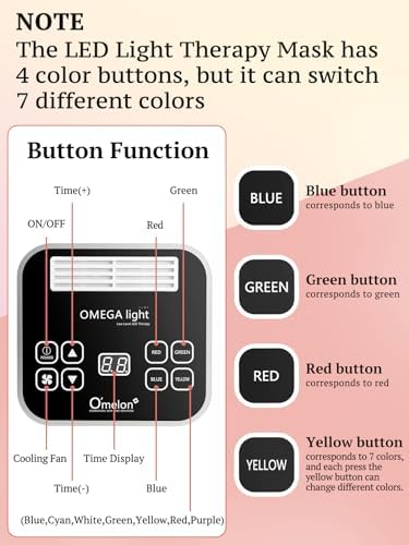 Deciniee LED Mask, 7 Color Light Therapy Mask Beauty Photon Skin Phototherapy LED Face Mask, Anti-Aging LED Face Light Therapy Mask Anti-Wrinkle Skin Tightening Mask Machine for Salon Home