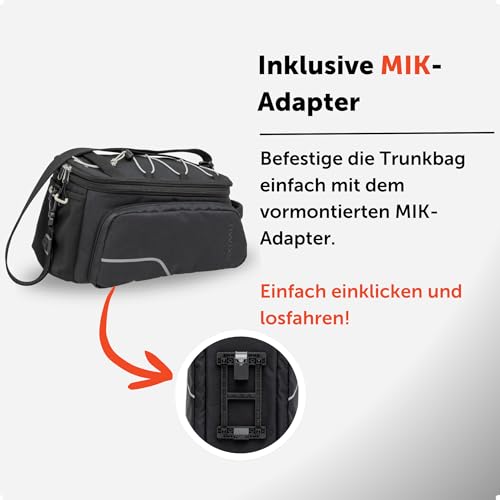 Gepäckträgertasche mit Klicksystem von New Looxs – Sport Trunkbag