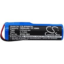 Estry Battery Replacement for WELLA Eclipse Clipper 8725-1001