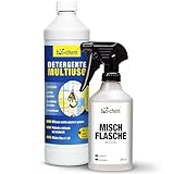bio-chem CLEANTEC