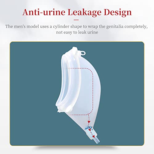 image for lefeke Wearable Urinal for Men,Protable Male Urine Collection Bag，Re