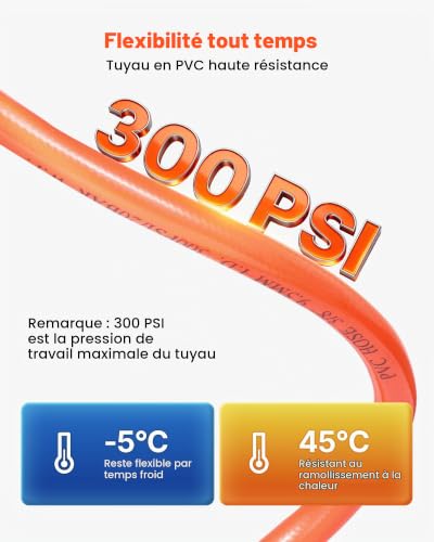 VEVOR Enrouleur Tuyau Air Comprimé 15 m x 9,5 mm Dévidoir Tuyaux Compresseur Air Pression Max 20,7 bar Enrouleur Fermé Automatique Tuyaux PVC, Fixation Plafond Mur Pivotante 180°, Tuyau d'Arrivée 1 m – vue 5