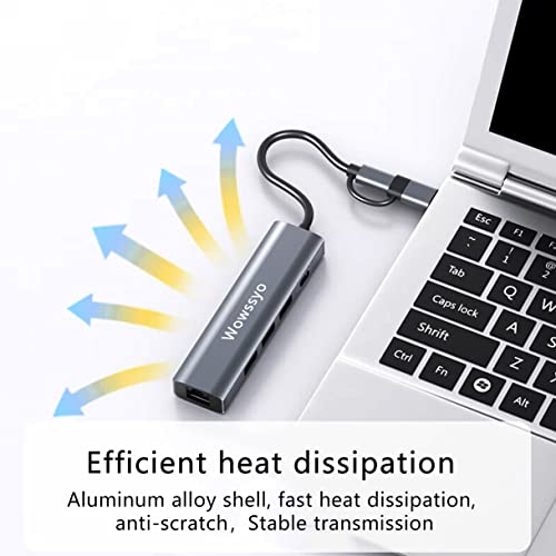 Wowssyo USB C Hub 5-in-1, USB C Adapter Docking Station, Multiport USB Hub, Gigabit RJ45 Ethernet, USB 3.0 - Image 4