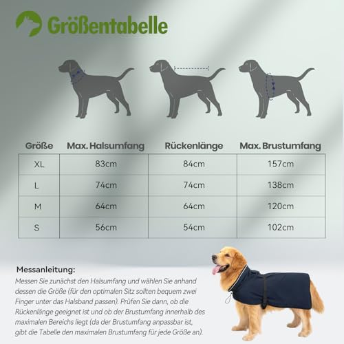 Zellar Hunderegenmantel, Wasserdicht & Verstellbar - Leichte Regenjacke mit Reflektierendem Streifen & Kragenloch für Mittelgroße, Große Hunde, Schnell-Anlege-System, Atmungsaktiv (L, Blau)