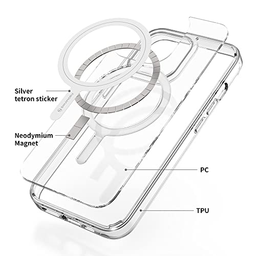 Sinjimoru Custodia Antiurto Trasparente per