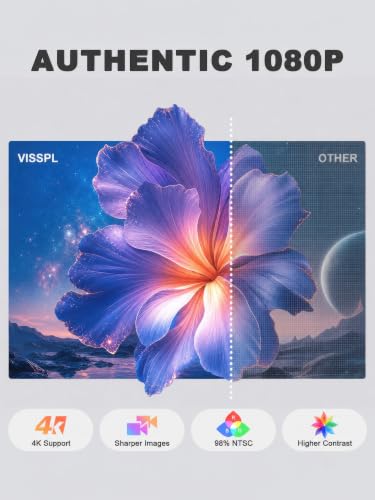Image of 【Officially-Licensed APP & 3600ANSI】Smart 4K Projector with WiFi and Bluetooth, VISSPL Native 1080P Auto Focus & Keystone Portable Outdoor Projector, 4K Support Home Movie Projector White