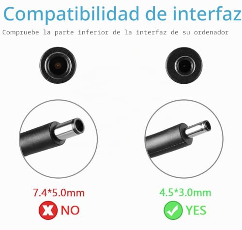 Adaptador de corriente 65W AC para DELL Vostro 5620 e Inspiron 5625 2