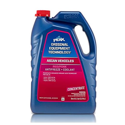 PEAK OET Red/Pink Concentrate Antifreeze/Coolant for Asian Vehicles