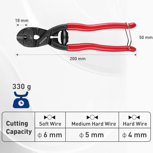 WORKPRO Compact Bolt Cutter 200 mm with Spring, Cr-V Heavy Duty Small Wire Cable with Ergonomic Rubber Grip, Strong Bolt Croppers to Cut Wire, Cables, Chains, Small Screws 2 WORKPRO Compact Bolt Cutter 200 mm with Spring, Cr-V Heavy Duty Small Wire Cable with Ergonomic Rubber Grip, Strong Bolt Croppers to Cut Wire, Cables, Chains, Small Screws - Image 2