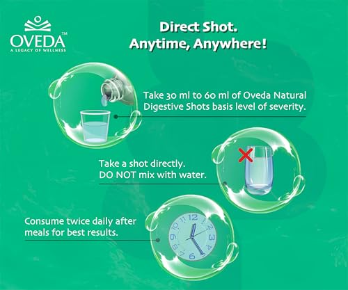 Image of Natural Digestive Shots 500ml(16 Servings) | Instant Relief From Acidity, Gas, Bloating, Indigestion | Improves Digestion & Gut Health | Daily Digestive Booster | 100% Natural, No Preservatives