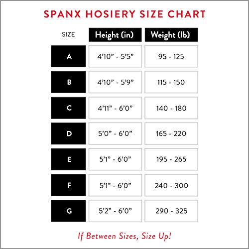 SPANX High Waist Mid-Thigh Shapewear - Comfortable Tummy Control Pantyhose