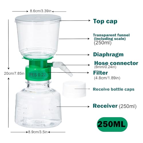 Image of 250ml Vacuum Filter Units - PES Bottle Top Vacuum Filter 0.22μm, Individually Wrapped,Pack of 1