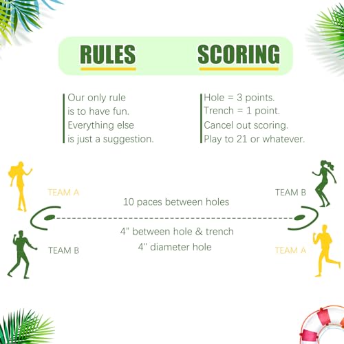 RoundFunny Outdoor Beach Toss Game Set Beach Accessories and Must Haves 12 Beach Balls 2 Plastic Sand Beach Shovels 4 Cup Sleeves 1 Mesh Ball Bag for Family Adult Friends Summer America's Games