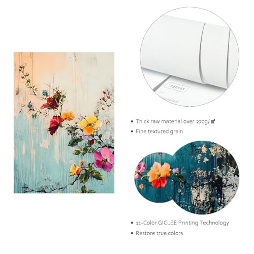 Toile imprimé de qualité premium avec texture grunge coloré