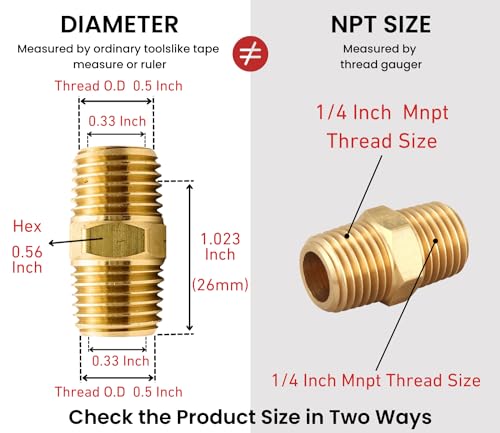 T Tanya Hardware P1 1/4 Inch Npt X 1/4 Inch Npt Male Thread Solid Brass Hex Nipples, Pipe Fitting And Air Hose Fittings thumb #1