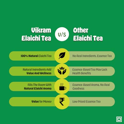 Image of VIKRAM Tea Combo | Elaichi Tea 250g & Masala Chai 250g