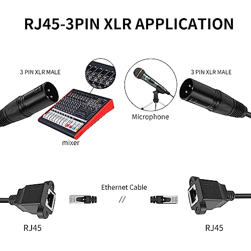 YACSEJAO 3 Pin XLR to RJ45 Adapter 2PCS RJ45 to XLR DMX Cable 15CM XLR 3pin to RJ45 Adapter Cable for Stage and Recording Studio - Image 3