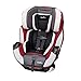 Evenflo Platinum Symphony Elite All-In-One Car Seat