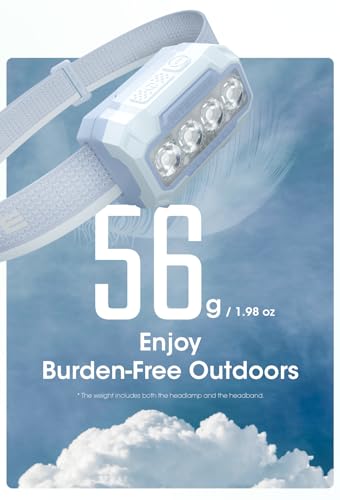 Lampe frontale Nitecore HA23 UHE éclairage extérieur étanche - 7