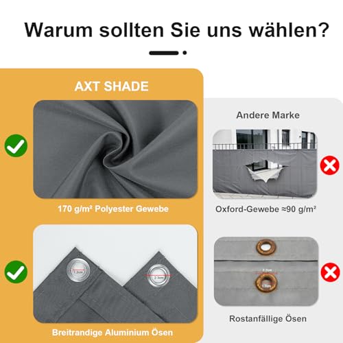 AXT SHADE Balkon Sichtschutz Wetterfest 90x600cm Balkonverkleidung Balkonabdeckung Balkonbespannung Blickdichte Windschutz und UV-Schutz mit Kabelbinder für Balkongeländer-Anthrazit