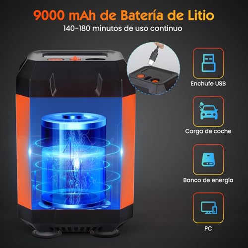 Mantenimiento Del Hogar, Tools Imagen adicional