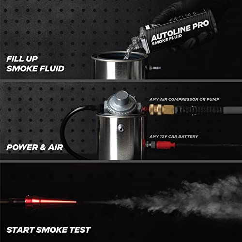 Autoline Pro Battery Powered Automotive Smoke Machine Leak Detector Evap Vacuum Diagnostics Tester | Economy Series | Made In The Usa #TOP1