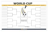 Zieglerworld 2026 World Cup Soccer - Football 32 Team Reusable Tournament Bracket Chart Poster + Dry Erase Pen 22x34