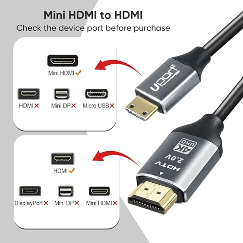 UPORT Mini HDMI To HDMI 2.0V Cable With High Speed, 4K@60Hz Resolution, Compatible with Camera, Laptop, CCTV, Projector, Monitor (6 feet/1.8 Meters) - Image 3