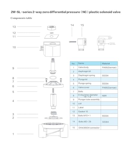 Électrovanne normalement ouverte DC 24V G1/2 vanne d'eau