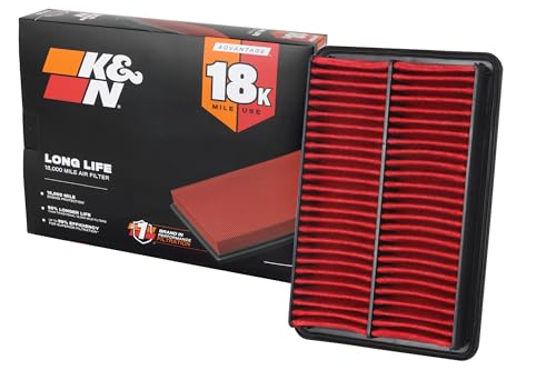 K&N Engine Air Filter: Long Life 18 000 Mile Replacement Air Filter: Compatible with 2010-2025 Mazda L4 2.0/2.3/2.5L (CX-5 3 6 Atenza Biante Premacy Axela) KNA-2480