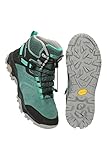 Semelle Vibram - Leader mondial de la semelle de performance - Semelle durable avec excellente adhérence et traction optimale