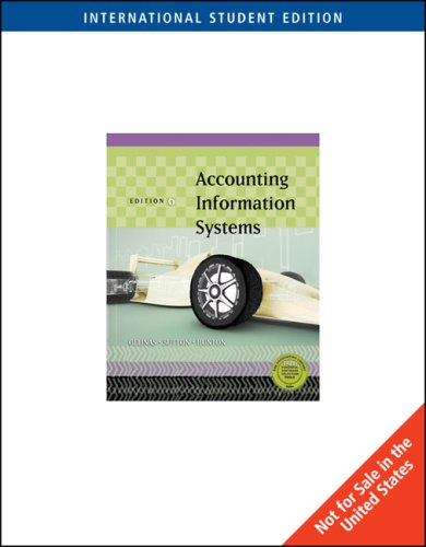 Accounting Information Systems