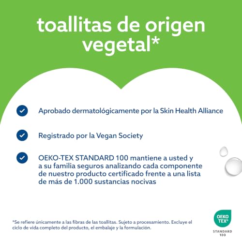 Miniatura 9 de Waterwipes Sensitive Hydrating Boost Wipes, Toallitas Hidratantes, 360 Unidades Paquete De 6 , 3 En 1 Limpia, Cuida, Hidrata, 99 Agua Con Aloe Vera, Toallitas Sin Perfume Para Bebés