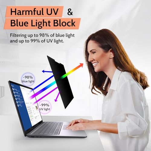 Image of Mamol Magnetic Privacy Screen for 12.3 inch Surface Pro 7 Plus /7 /6 /5 /4 /3, Removable Anti Glare Blue Light Filter, Anti-Spy Screen Protector for Microsoft Surface Pro 7+, Pro 7, Pro 6, Pro 5, Pro 4 /3