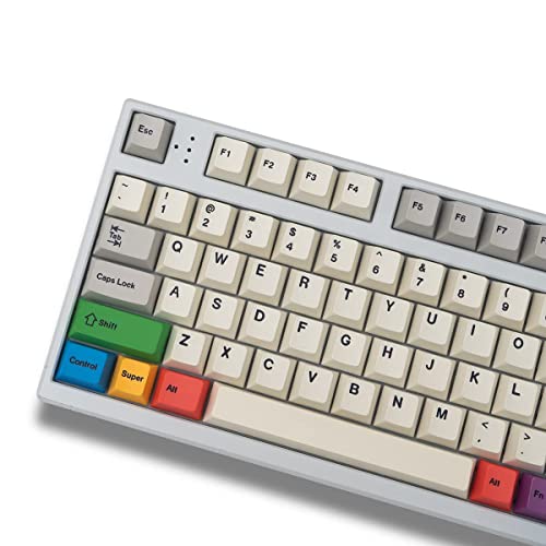 PBT Schwarz Grau Tastenkappen Set – 153 Tasten Cherry Profil Für Mechanische Tastaturen 60%–100% | ISO/ANSI