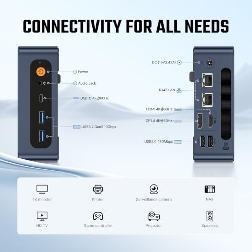 BOSGAME E6 ECO Mini PC Intel Core 3 304, 12GB LPDDR5, 512GB SSD - 4