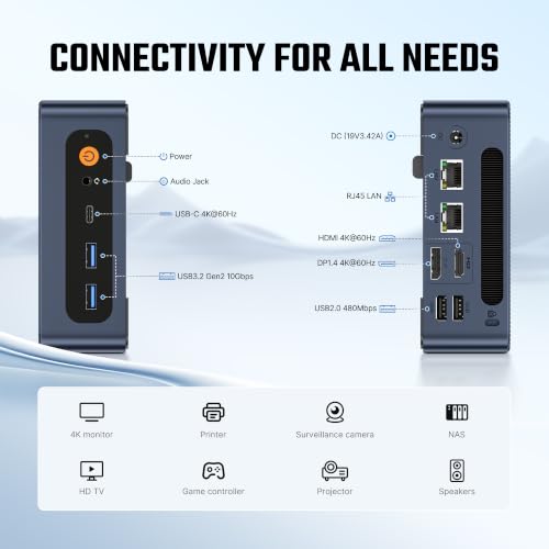 Image of BOSGAME Business Mini PC E6 ECO, Intel Core 3 304 12GB LPDDR5, 512GB SSD