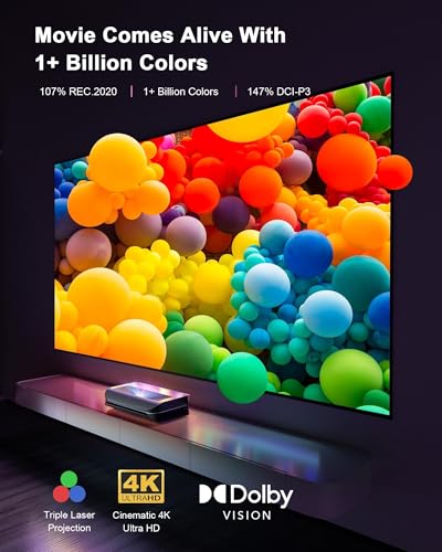 AWOL VISION LTV-3000 Pro, Projetor Ultra Curta Distância, Laser RGB 4K 3D, 3000 Lumens de Pico, Dolb